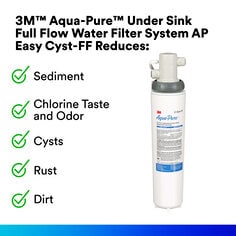 Advanced Limescale Filtration System