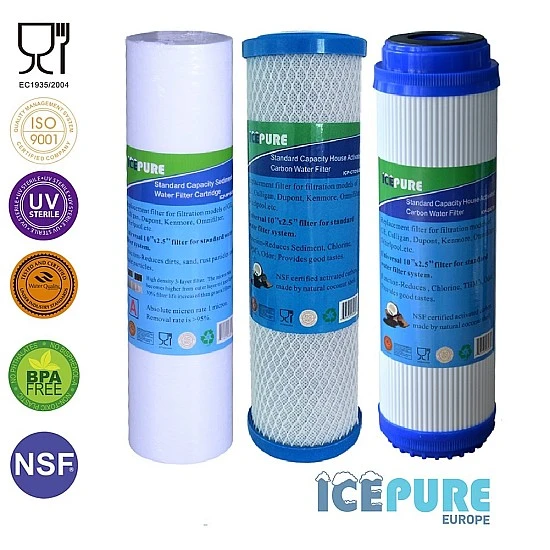 Replacement filterset ICEPure for 3-stage water filter with Sediment Filter