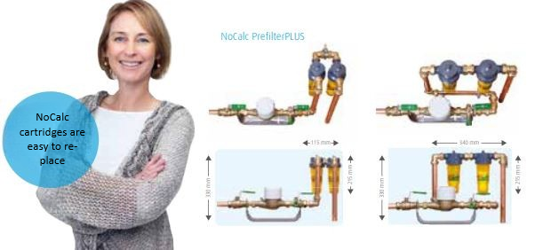 Kit de démarrage NoCalc PrefilterPLUS