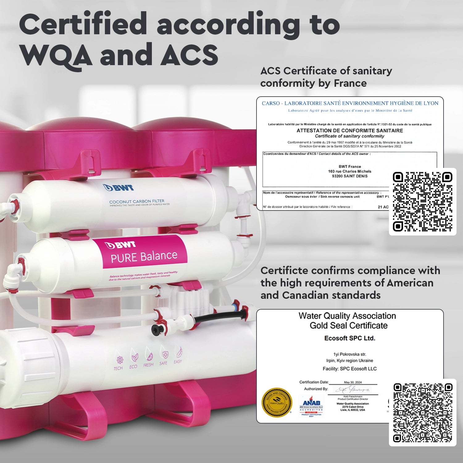 BWT Reverse Osmosis Filter P'URE Pink