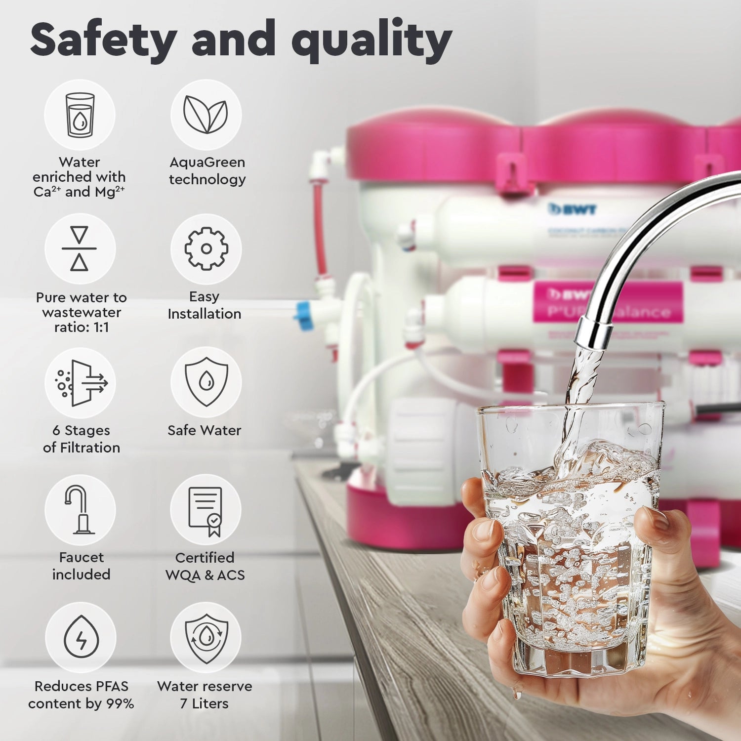 BWT Reverse Osmosis Filter P'URE Pink