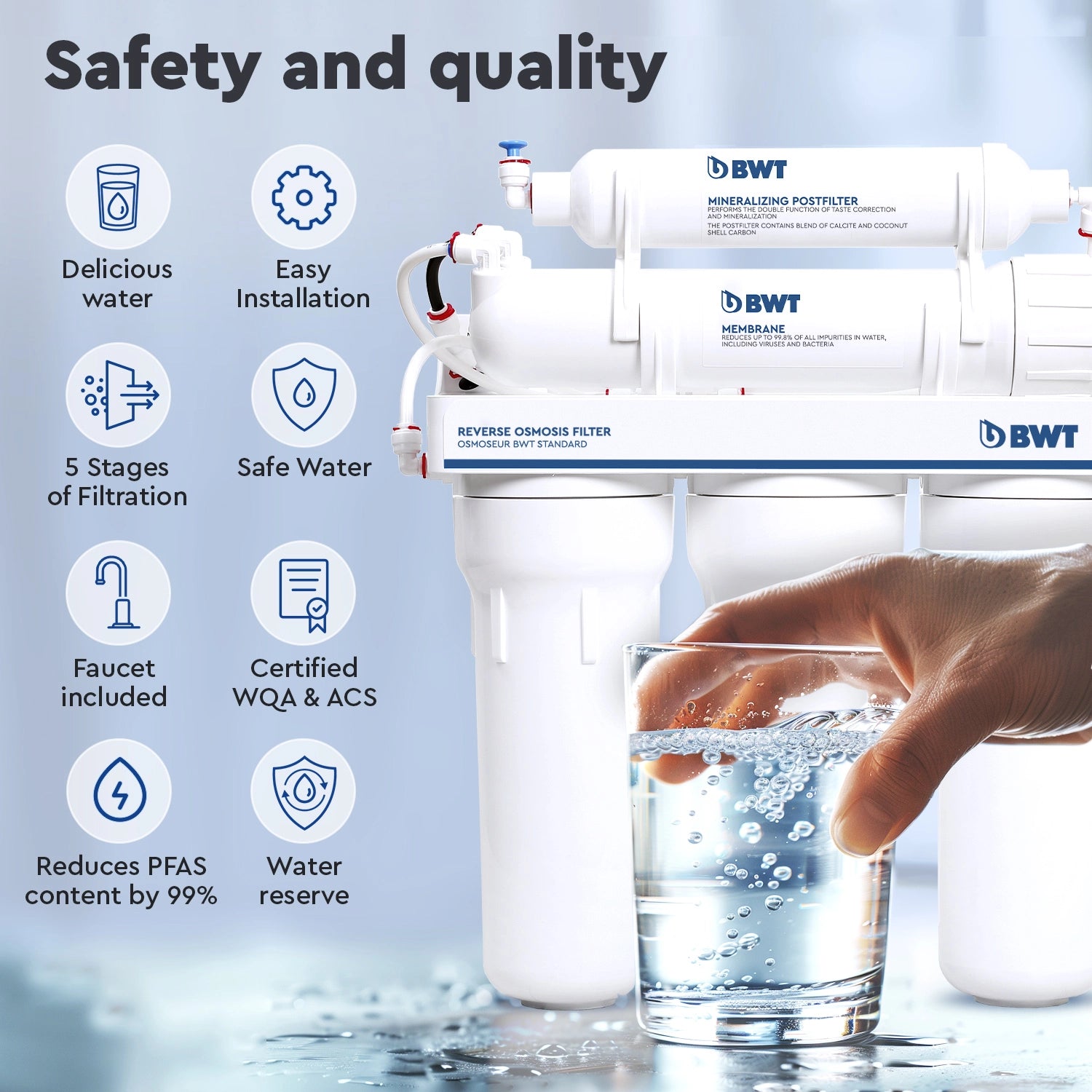 BWT Reverse Osmosis Filter